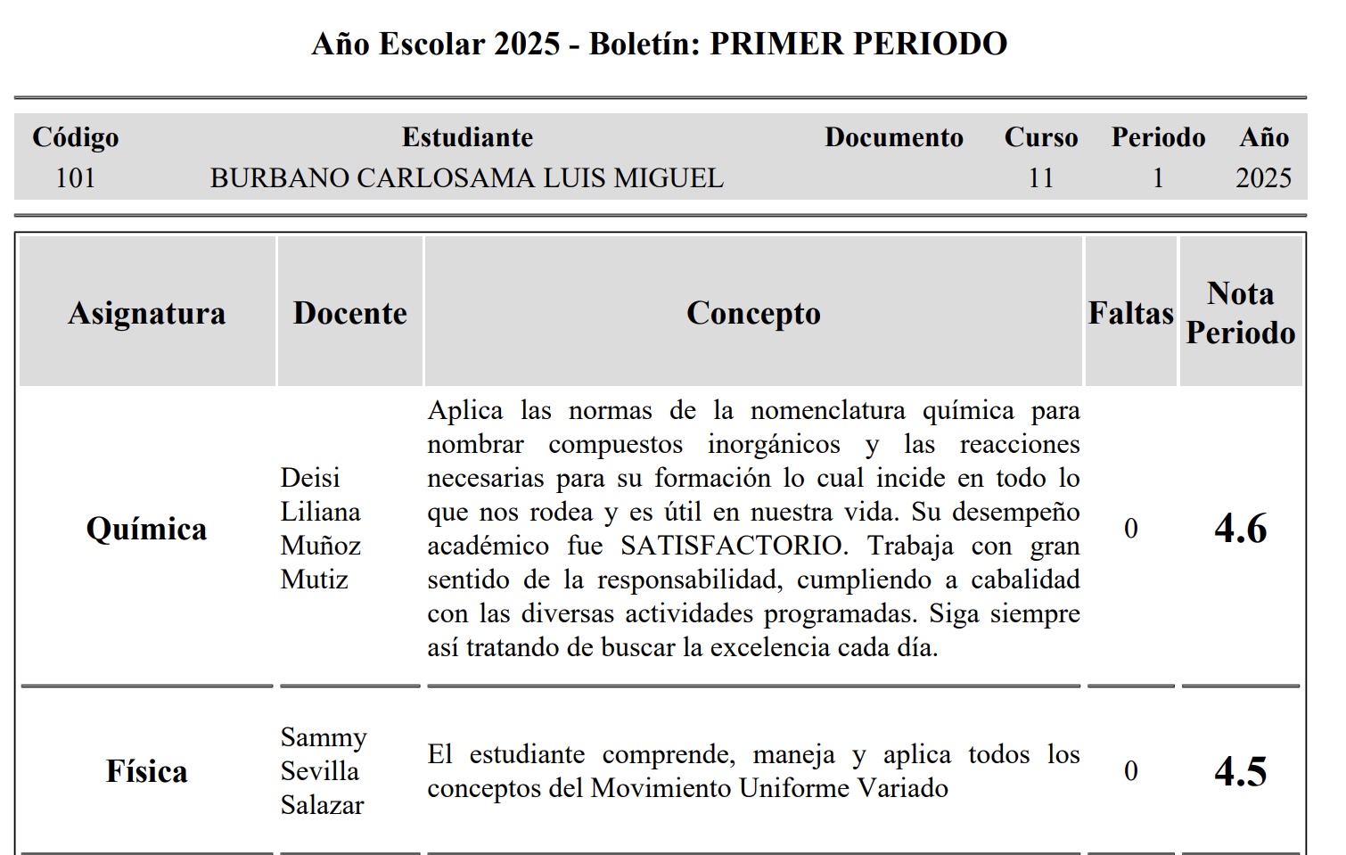 Vista de gestión de calificaciones